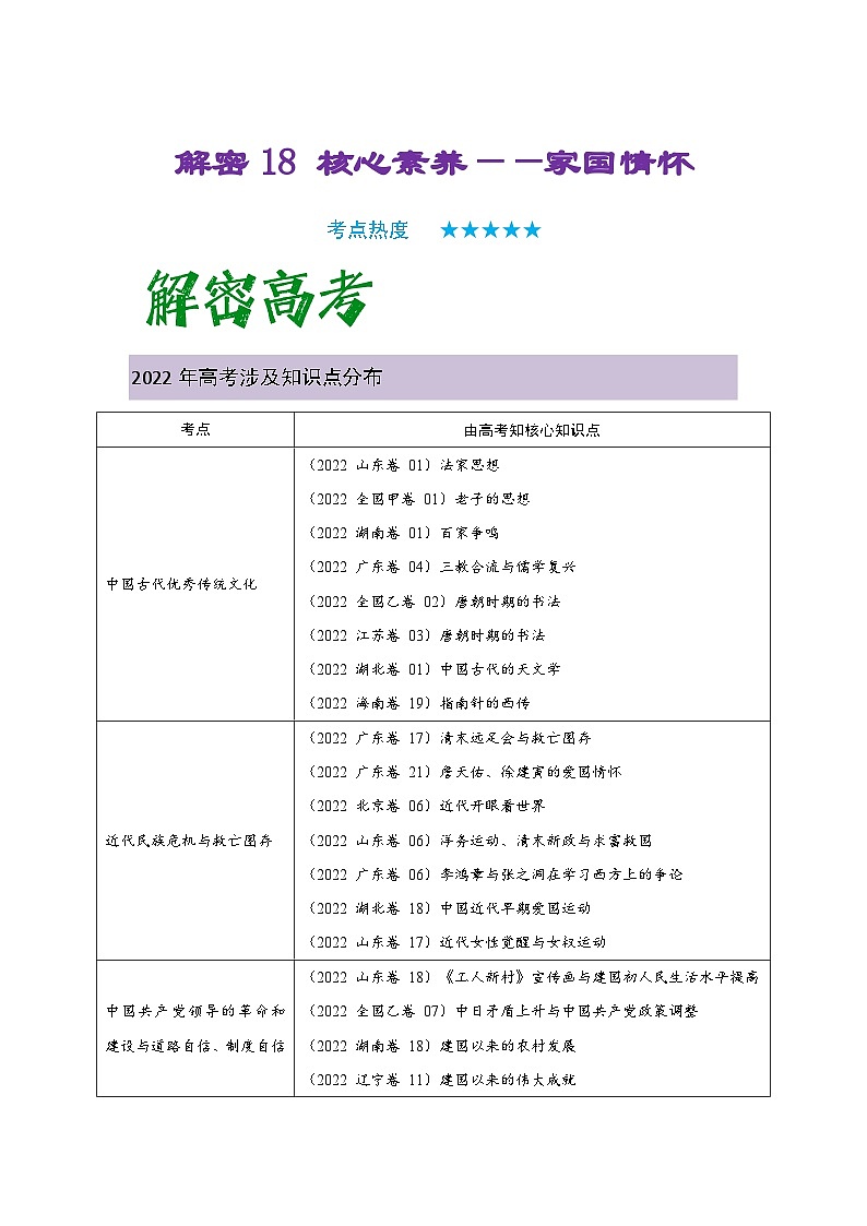 新高考历史二轮复习讲义+分层训练 18  核心素养 家国情怀（含解析）第1页