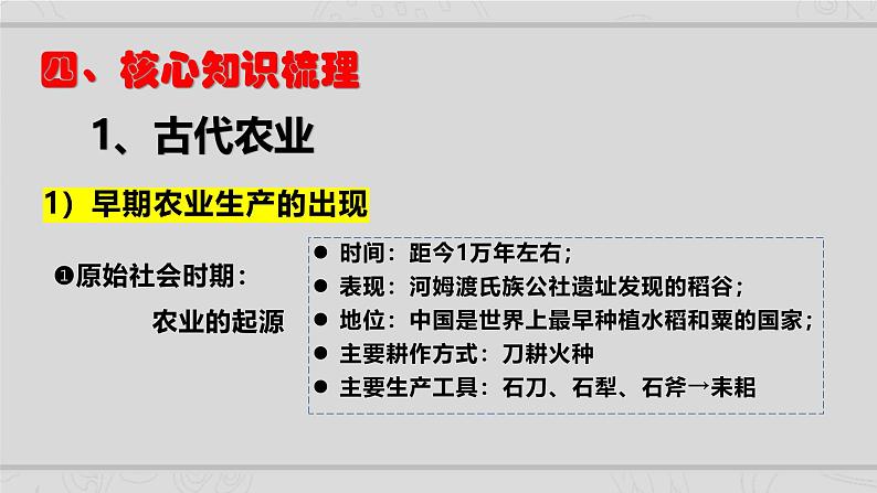 新高考历史二轮复习课件【精讲+核心素养解读+典练】专题2 中国古代的经济与社会生活（含解析）第5页