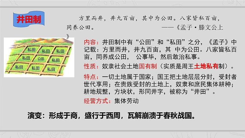 新高考历史二轮复习课件【精讲+核心素养解读+典练】专题2 中国古代的经济与社会生活（含解析）第7页