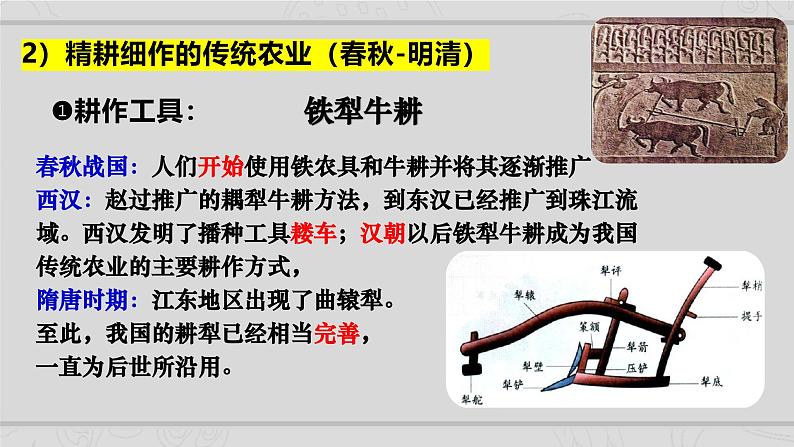 新高考历史二轮复习课件【精讲+核心素养解读+典练】专题2 中国古代的经济与社会生活（含解析）第8页