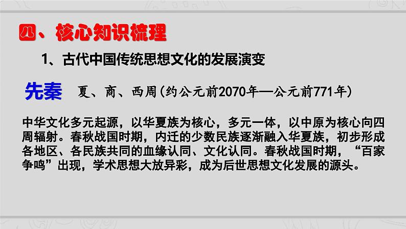 新高考历史二轮复习课件【精讲+核心素养解读+典练】专题3 中国古代的传统文化及文化交流（含解析）第5页