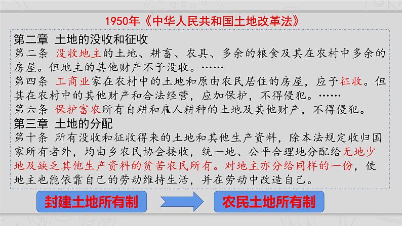 新高考历史二轮复习课件【精讲+核心素养解读+典练】专题8 现代中国的经济发展与社会生活（含解析）第6页