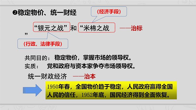 新高考历史二轮复习课件【精讲+核心素养解读+典练】专题8 现代中国的经济发展与社会生活（含解析）第8页