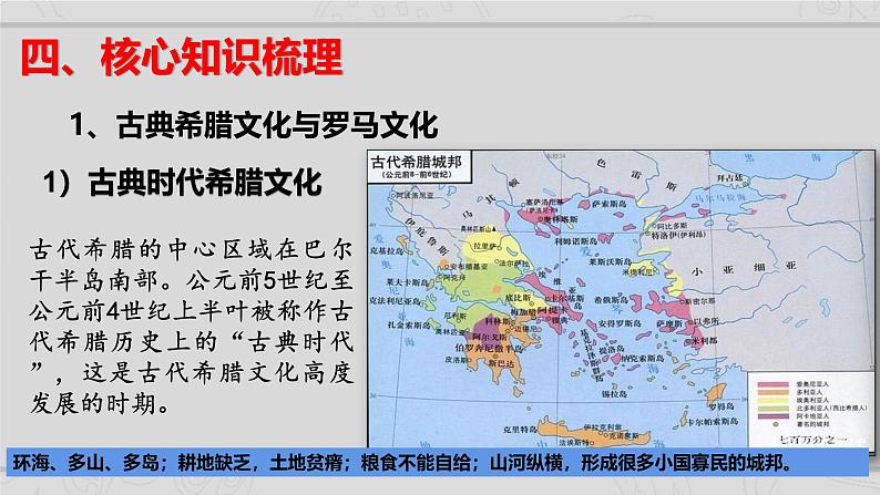 新高考历史二轮复习课件【精讲+核心素养解读+典练】专题11 欧洲文化的形成与近代思想解放运动（含解析）05