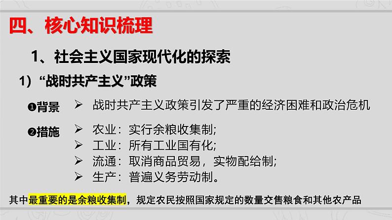 新高考历史二轮复习课件【精讲+核心素养解读+典练】专题12 20世纪以来现代化模式的探索（含解析）第6页