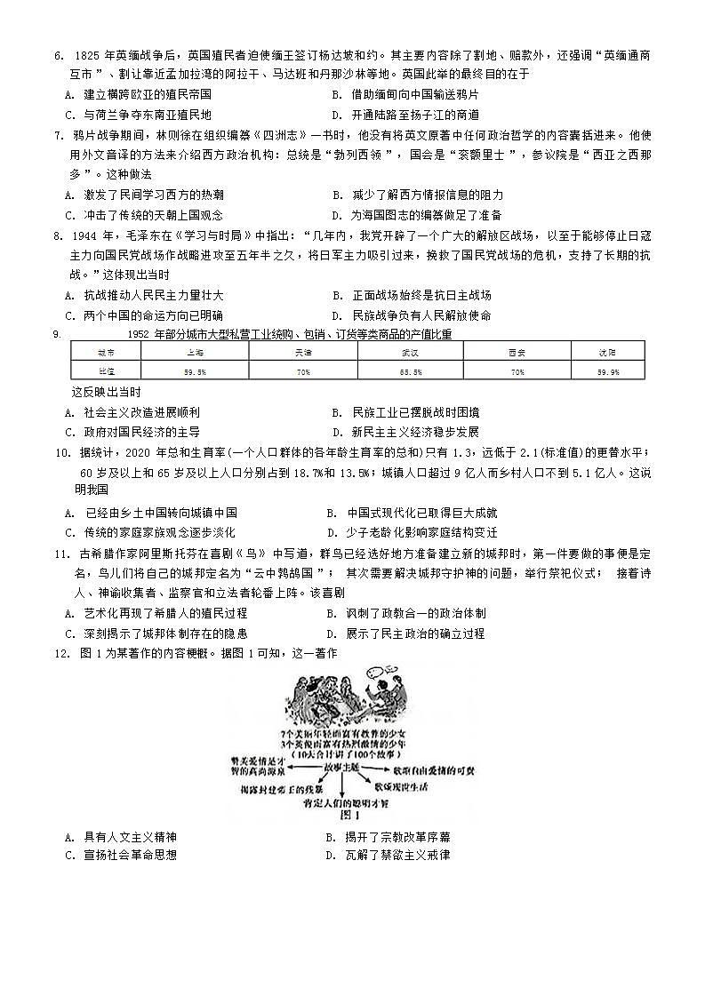 2025届云南省昆明市第一中学高三上学期第二次联考历史试题 （解析版）第2页