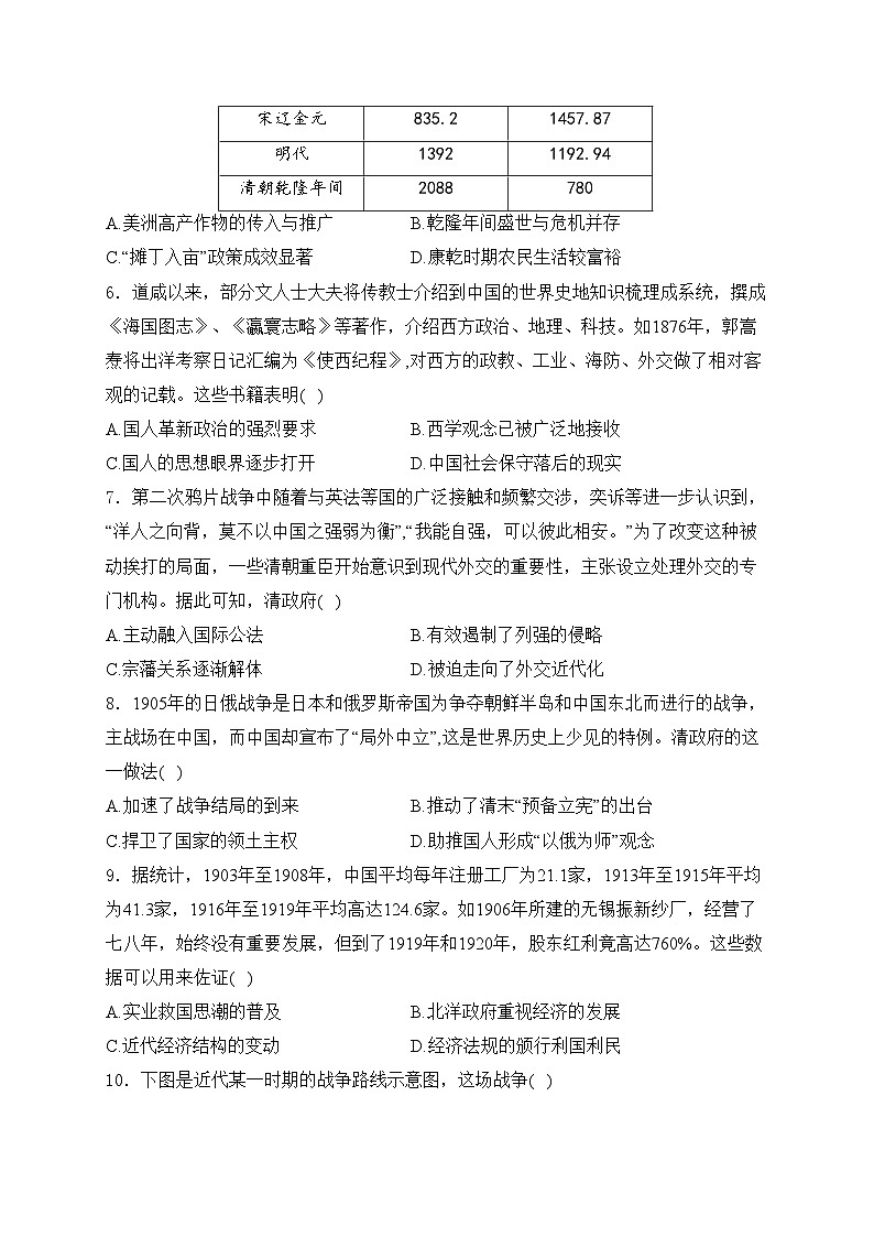 合肥一六八中学2025届高三上学期10月段考历史试卷(含答案)第2页