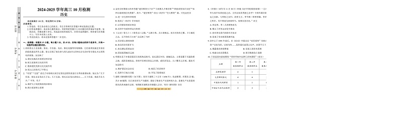山东省中昇大联考2024-2025学年高三10月联考历史试题第1页