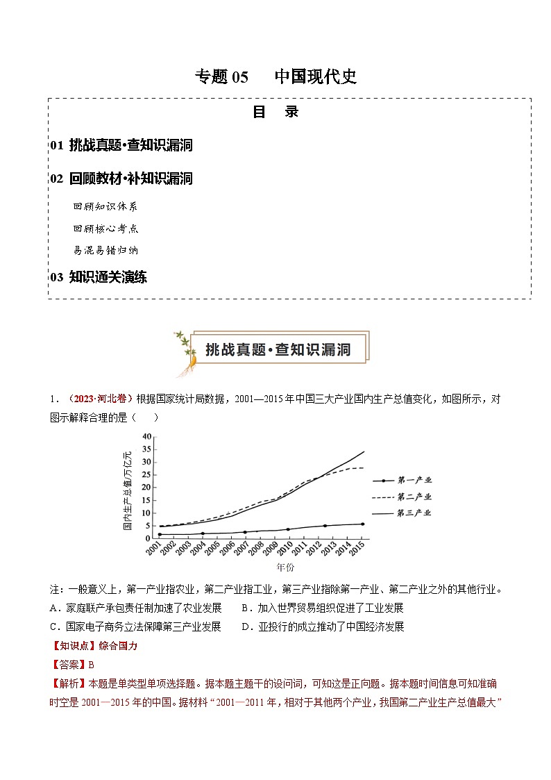 新高考历史三轮冲刺过关练习专题05 中国现代史（解析版）第1页