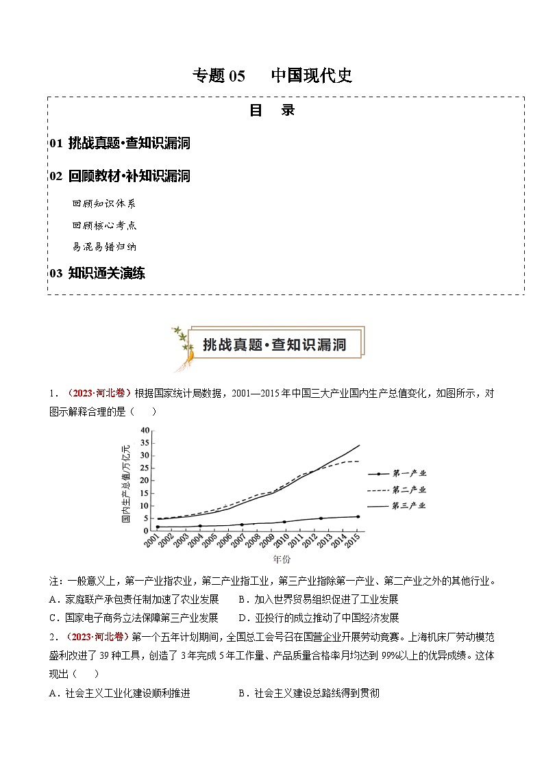 新高考历史三轮冲刺过关练习专题05 中国现代史（原卷版）第1页