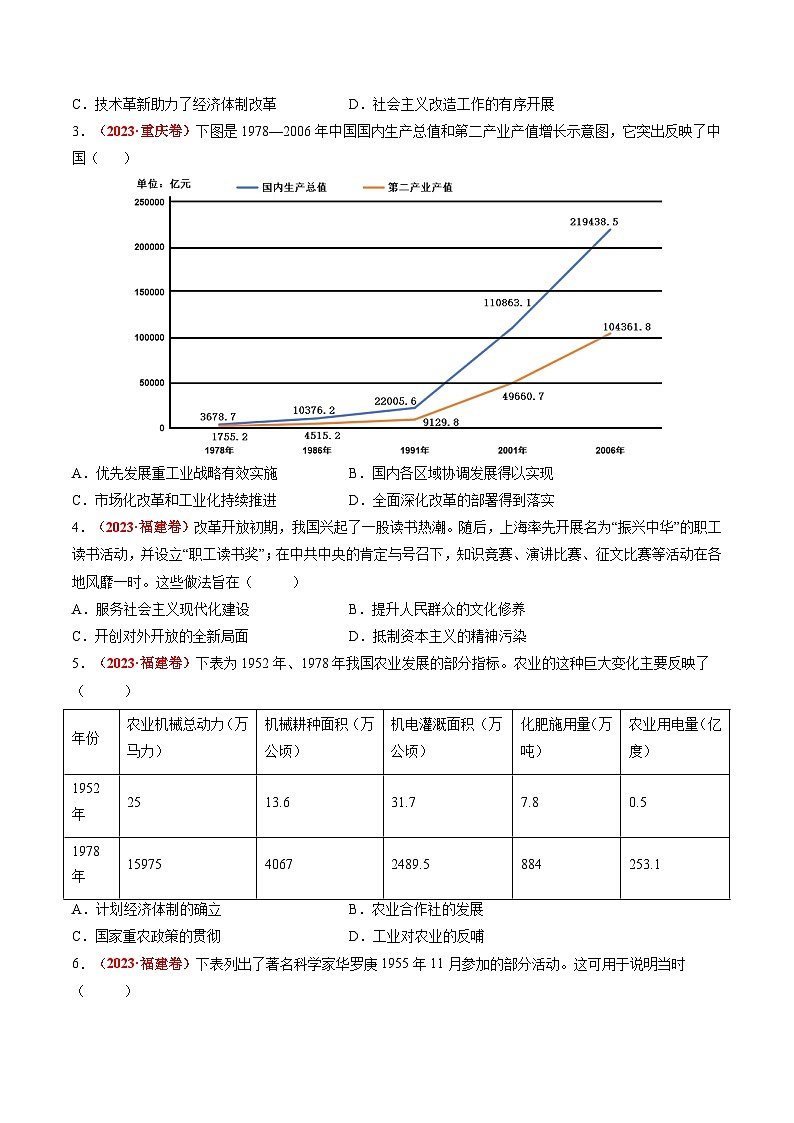 新高考历史三轮冲刺过关练习专题05 中国现代史（原卷版）第2页
