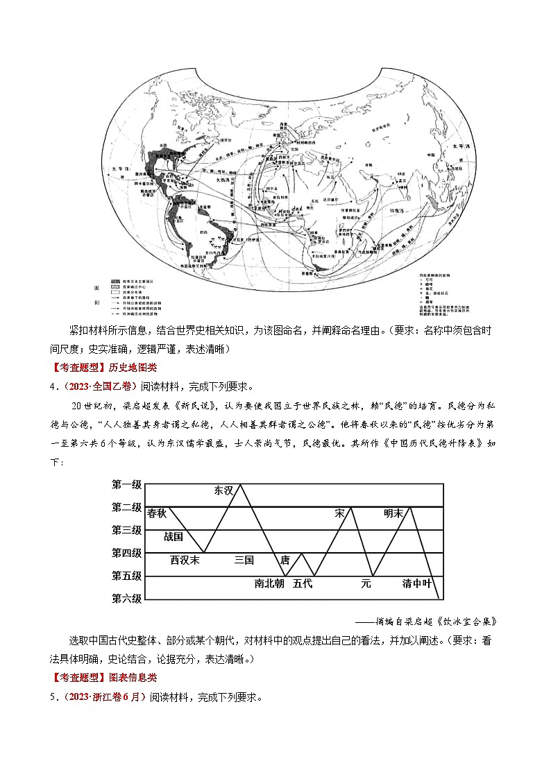 新高考历史三轮冲刺过关练习专题11 开放性试题（原卷版）第3页