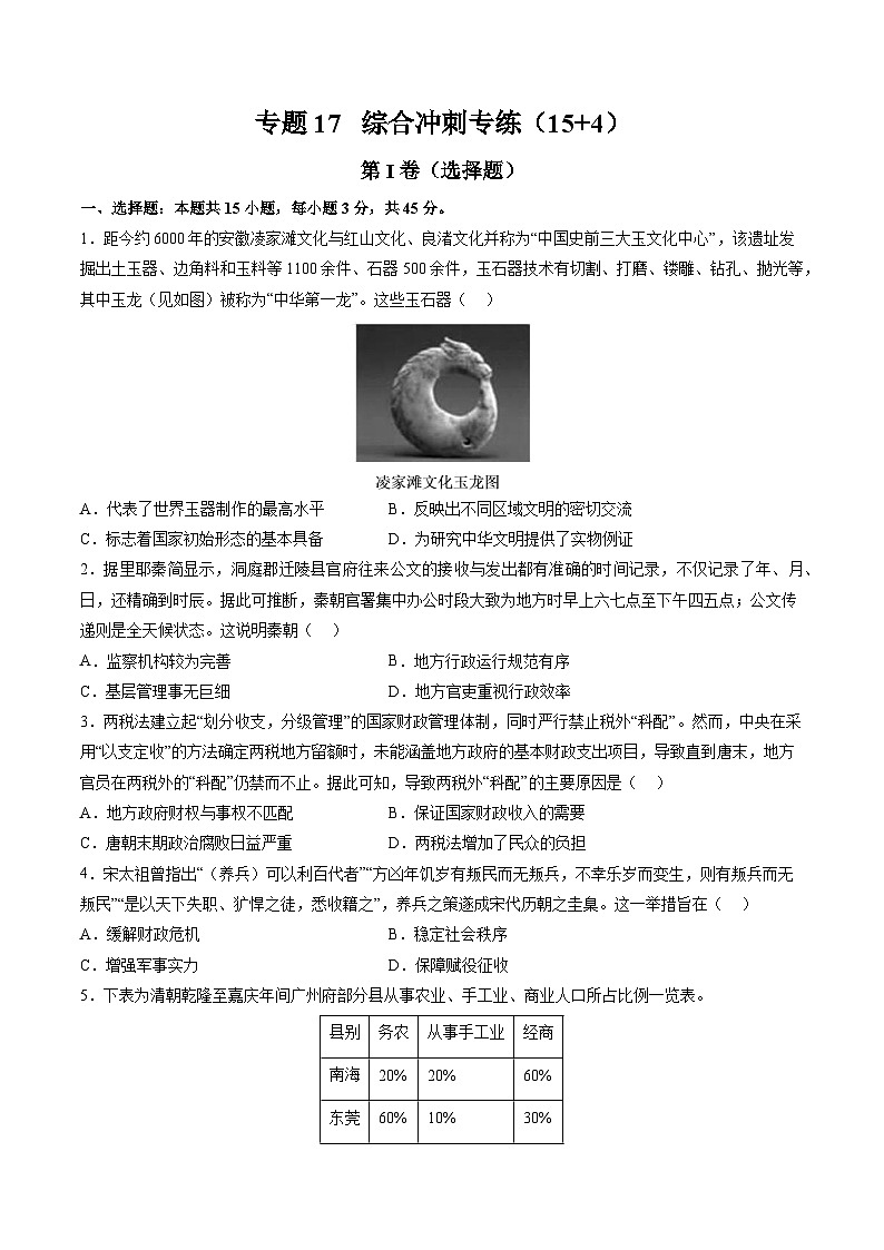 新高考历史三轮冲刺过关练习专题17 综合冲刺专练（15+4模式）（原卷版）第1页
