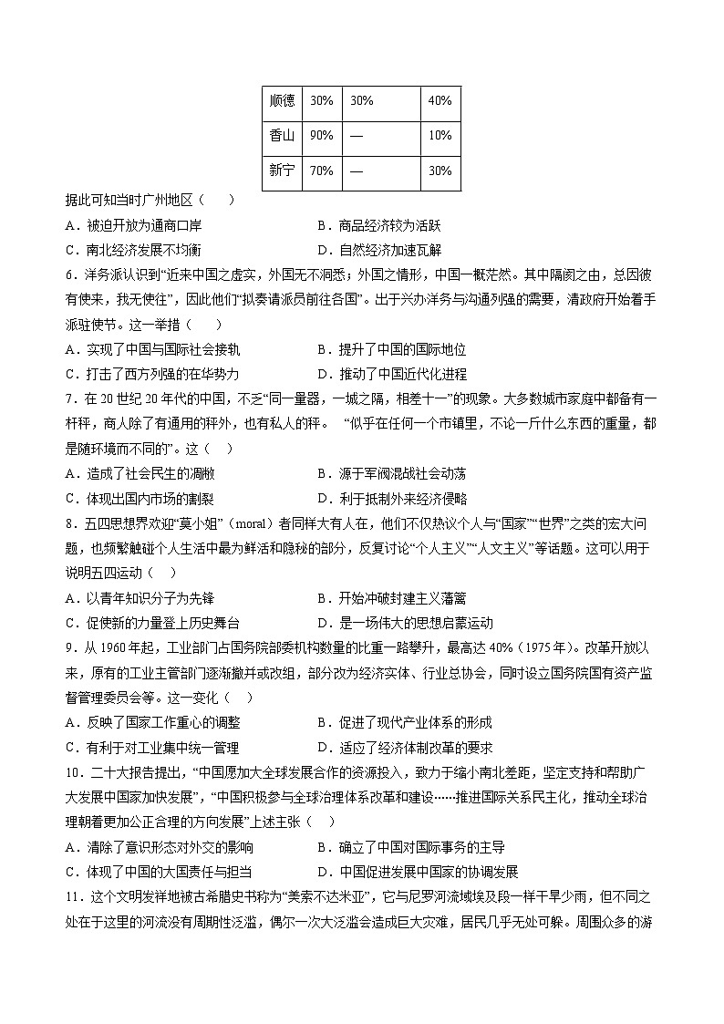 新高考历史三轮冲刺过关练习专题17 综合冲刺专练（15+4模式）（原卷版）第2页