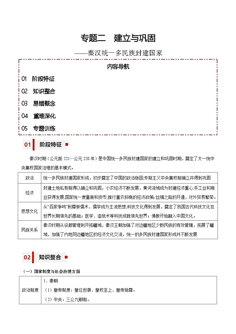 新高考历史三轮冲刺知识盘点+训练专题02+建立与巩固——秦汉统一多民族封建国家（含解析）01