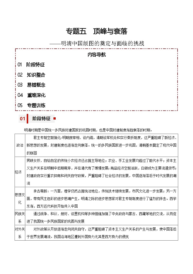新高考历史三轮冲刺知识盘点+训练专题05+顶峰与衰落——明清中国版图的奠定与面临的挑战（含解析）01