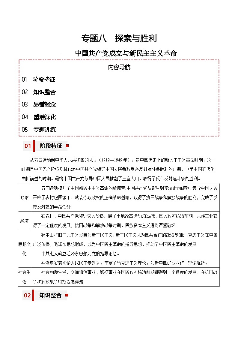 新高考历史三轮冲刺知识盘点+训练专题08+探索与胜利——中国共产党成立与新民主主义革命（含解析）第1页