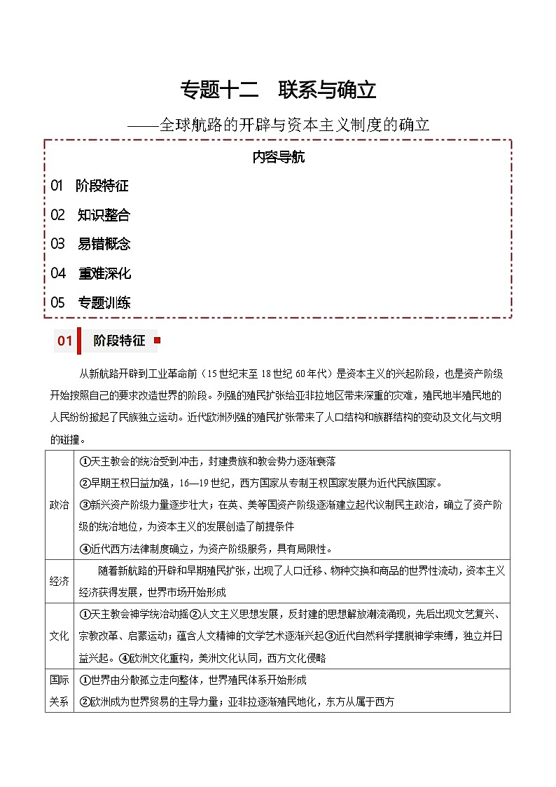 新高考历史三轮冲刺知识盘点+训练专题12+联系与确认——全球航路的开辟与资本主义制度的确立（含解析）01