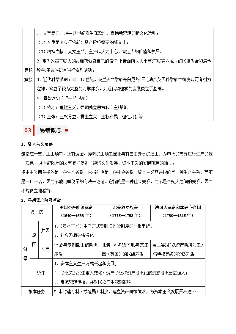 新高考历史三轮冲刺知识盘点+训练专题12+联系与确认——全球航路的开辟与资本主义制度的确立（含解析）03