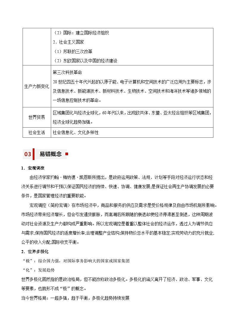 新高考历史三轮冲刺知识盘点+训练专题15+调整与竞争——二战后国际政治经济秩序的演变（含解析）第3页
