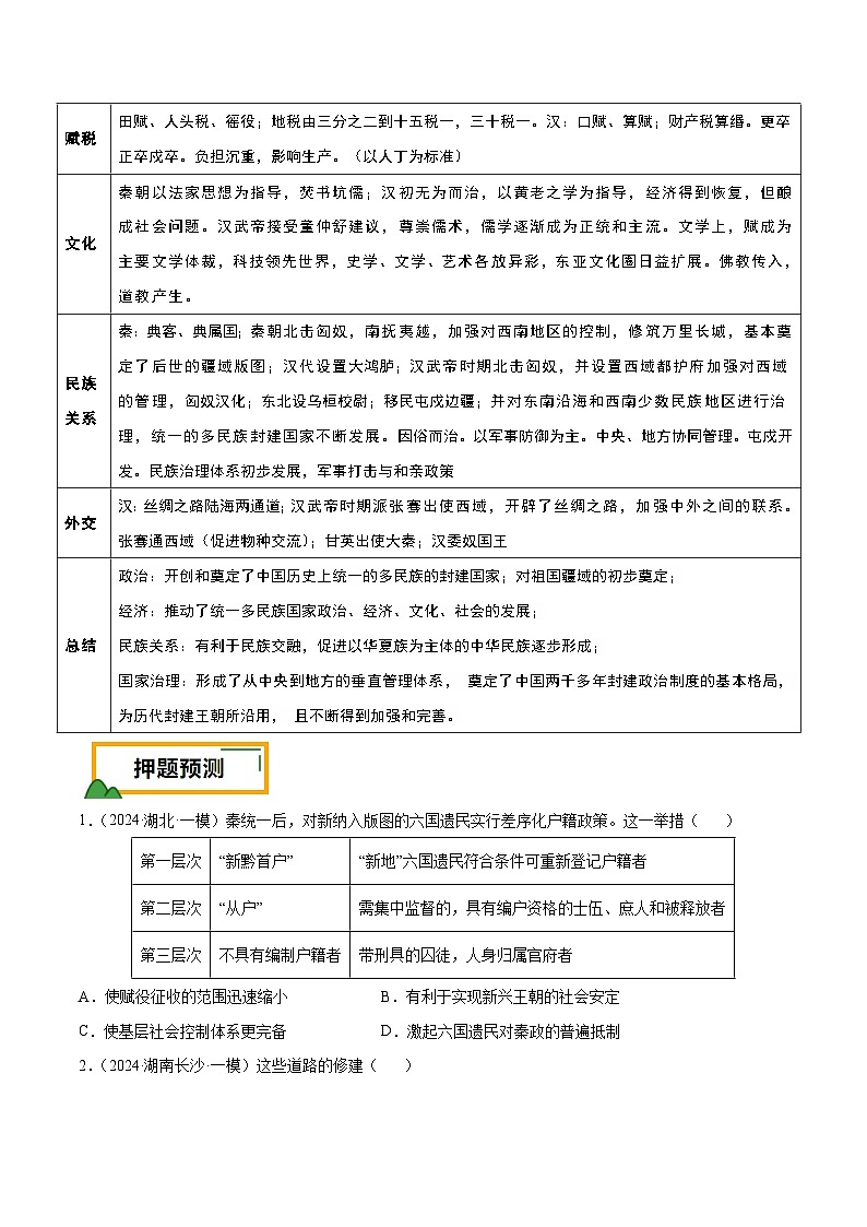 （广东版）新高考历史三轮冲刺押题卷第2题 秦汉时期：大一统（原卷版）第3页
