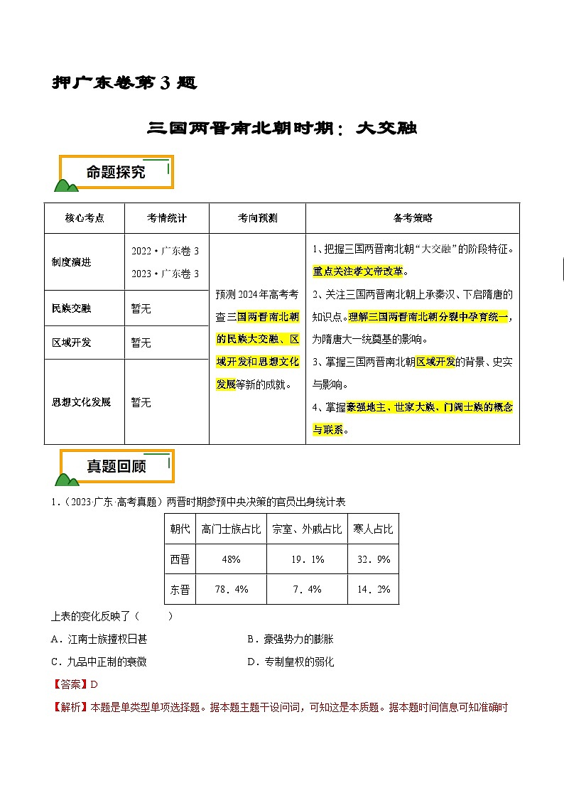 （广东版）新高考历史三轮冲刺押题卷第3题 三国两晋南北朝时期：大交融（解析版）第1页