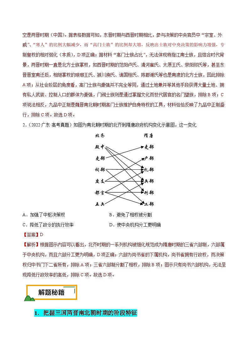 （广东版）新高考历史三轮冲刺押题卷第3题 三国两晋南北朝时期：大交融（解析版）第2页
