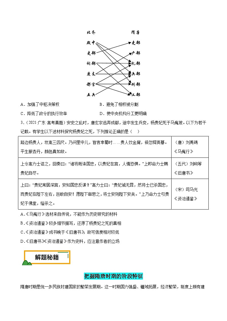 （广东版）新高考历史三轮冲刺押题卷第4题 隋唐时期：大发展（2份，原卷版+解析版）02