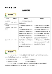 （江苏版）新高考历史三轮冲刺押题卷第1题 先秦时期（2份，原卷版+解析版）