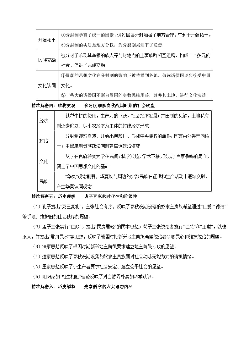 （江苏版）新高考历史三轮冲刺押题卷第1题 先秦时期（原卷版）第3页