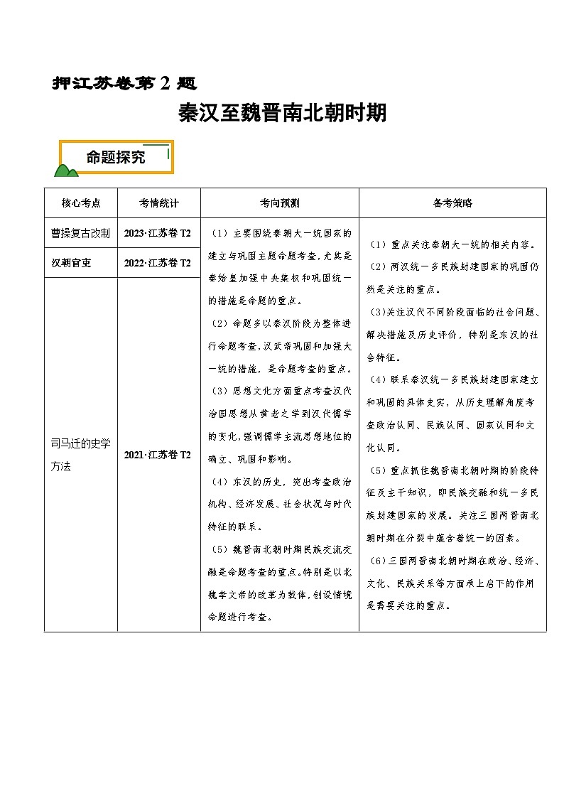 （江苏版）新高考历史三轮冲刺押题卷第2题 秦汉至魏晋南北朝时期（解析版）第1页