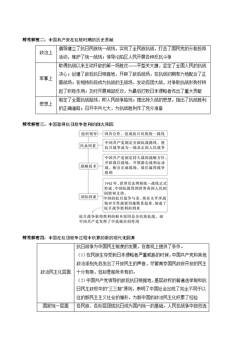 （江苏版）新高考历史三轮冲刺押题卷第8题 1927~1949：国共十年对峙至新中国成立前（解析版）第3页
