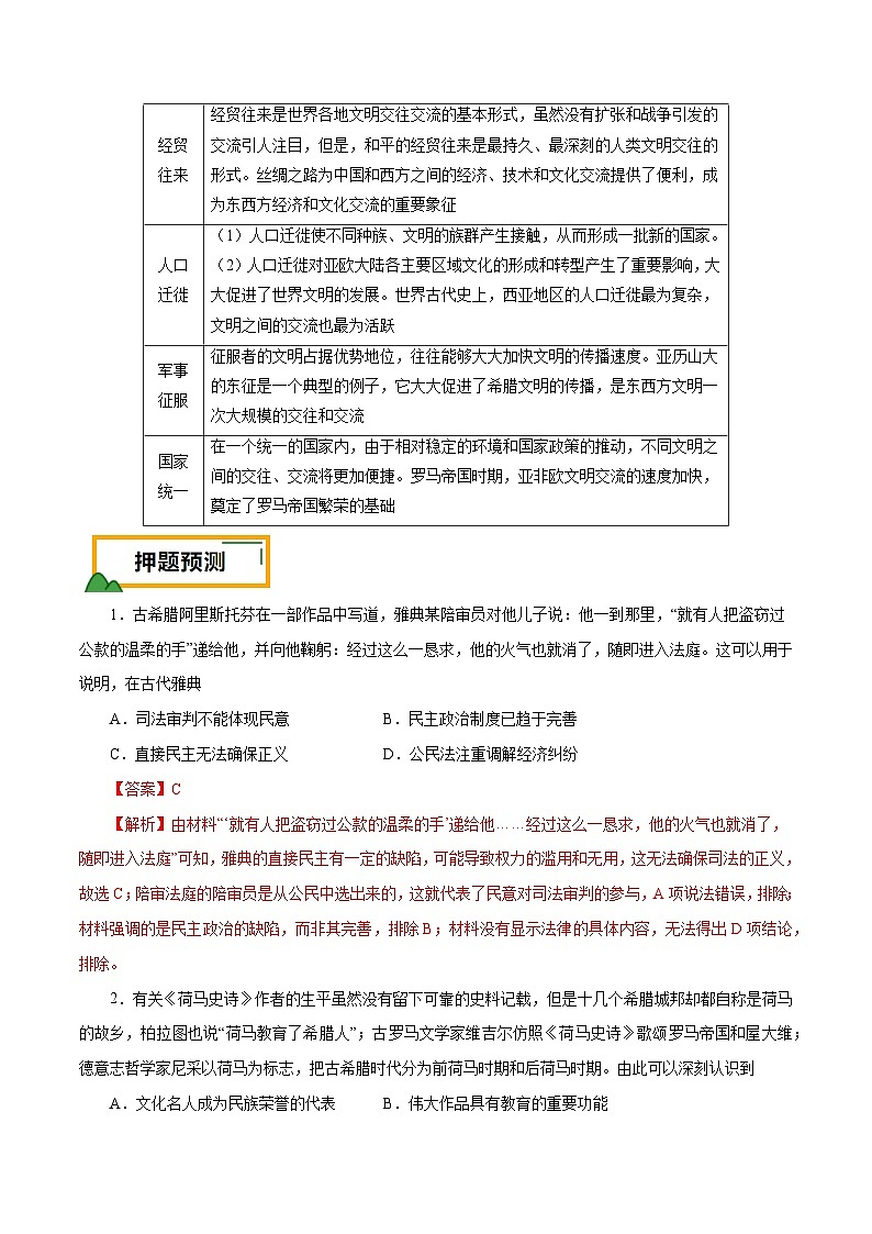 （江苏版）新高考历史三轮冲刺押题卷第11题 古代文明的产生及发展（2份，原卷版+解析版）03