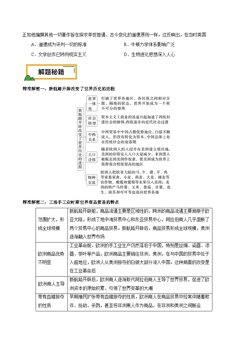 （江苏版）新高考历史三轮冲刺押题卷第13题 新航路开辟及近代思想解放运动（原卷版）第2页