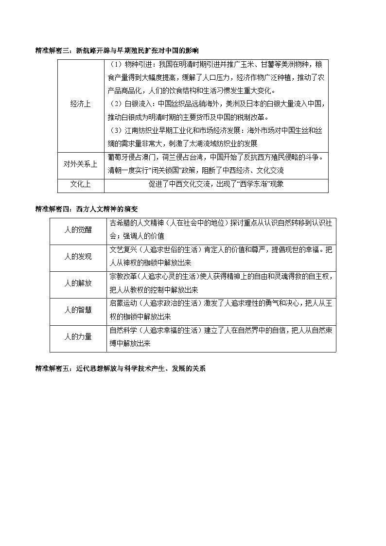 （江苏版）新高考历史三轮冲刺押题卷第13题 新航路开辟及近代思想解放运动（原卷版）第3页