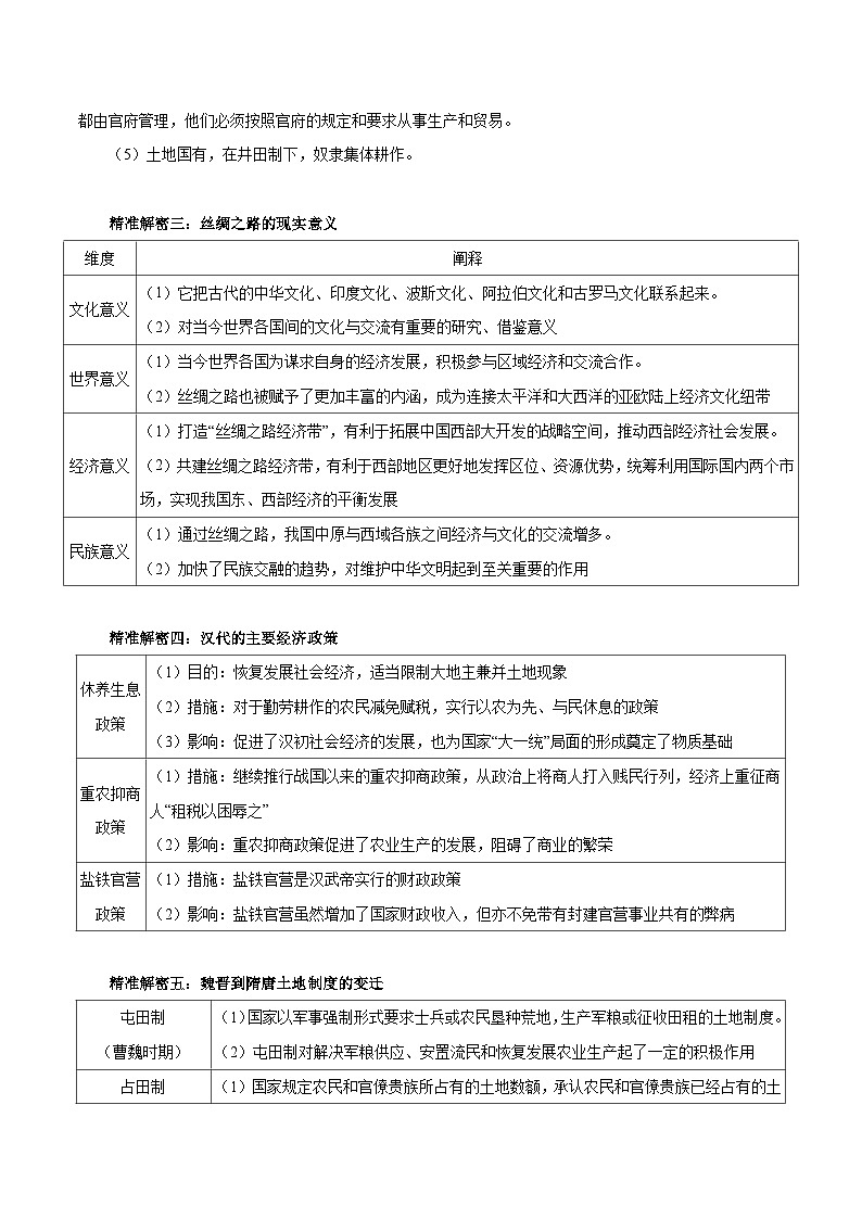 （江苏版）新高考历史三轮冲刺押题卷第18题 中国古代经济发展（原卷版）第3页
