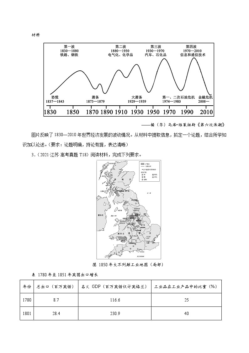 （江苏版）新高考历史三轮冲刺押题卷第19题 小论文题型（2份，原卷版+解析版）02