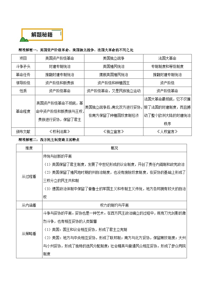 （江苏版）新高考历史三轮冲刺押题卷第20题 近代欧美国家的发展（解析版）第3页
