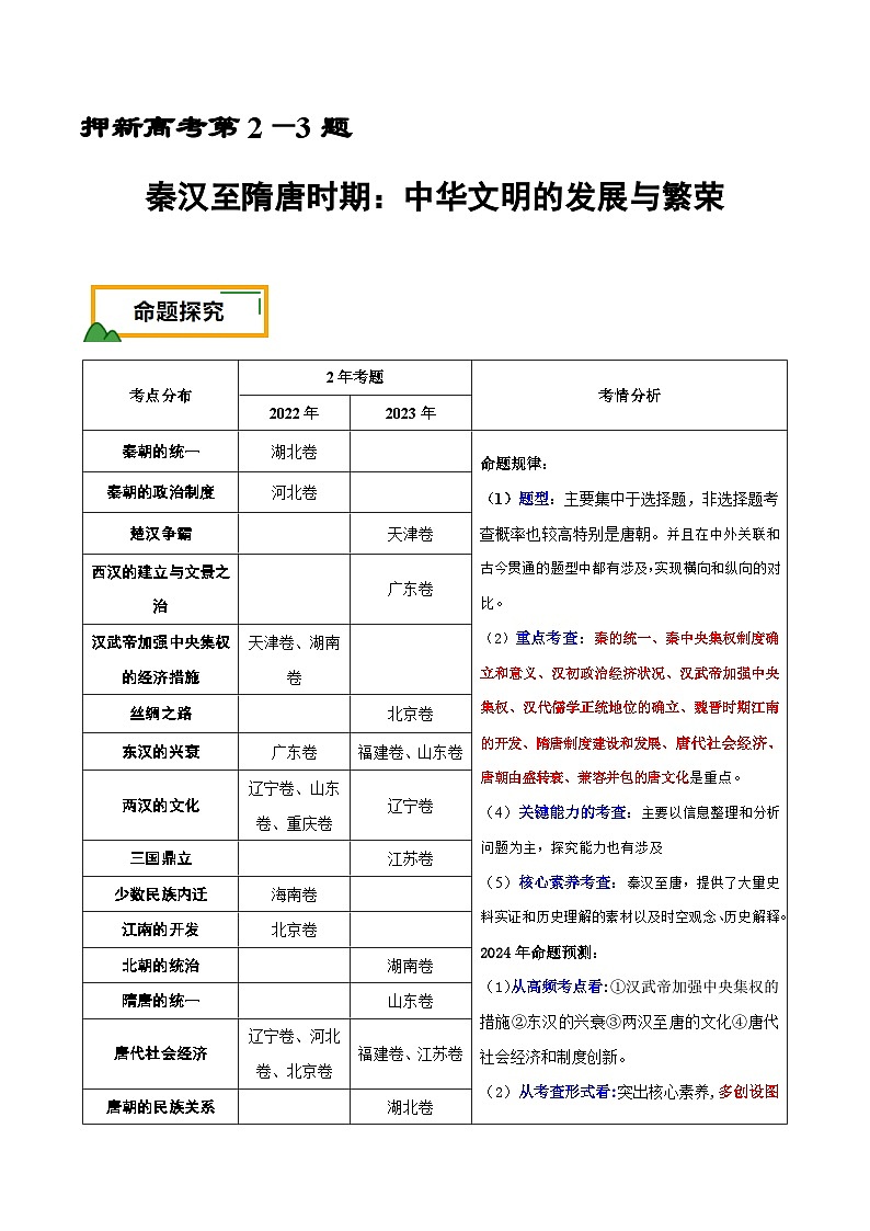 新高考历史三轮冲刺押题卷第2-3题 秦汉至隋唐时期：中华文明的发展与繁荣（2份，原卷版+解析版）01
