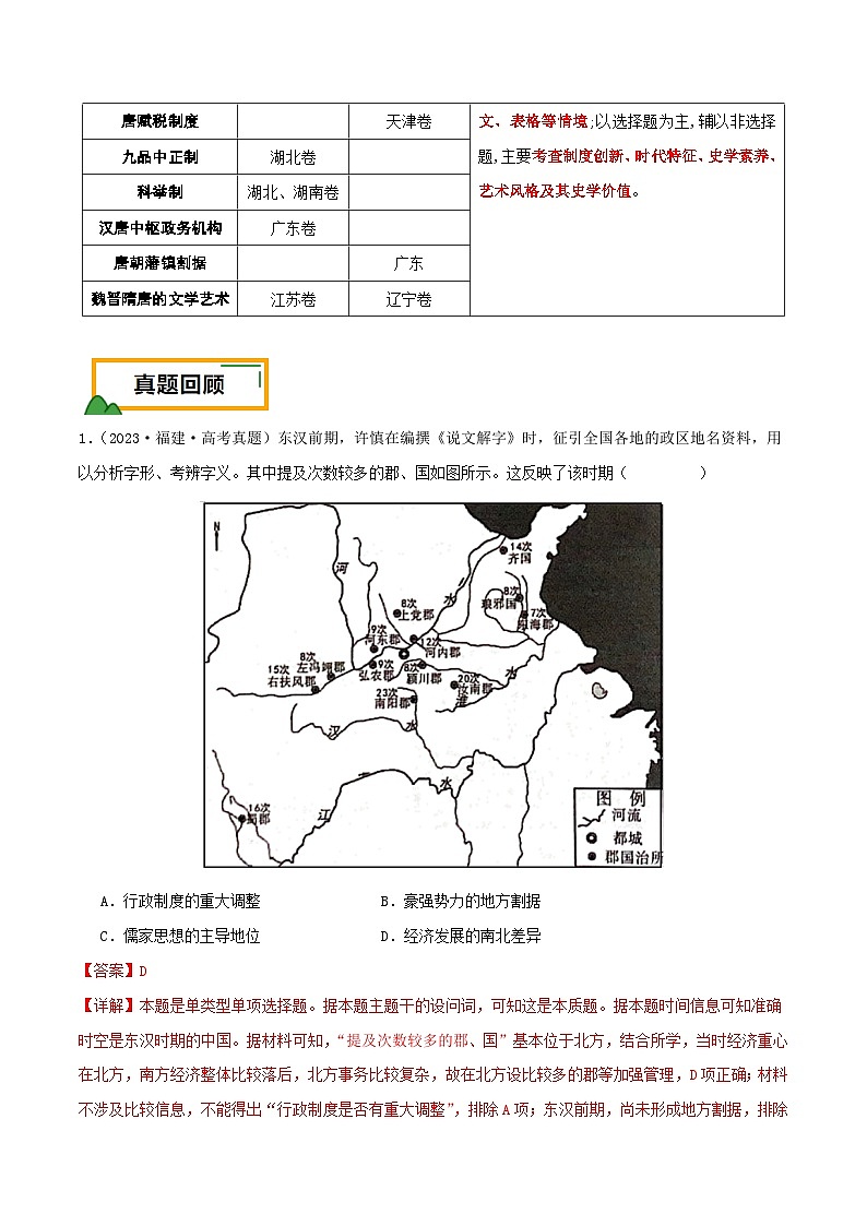 新高考历史三轮冲刺押题卷第2-3题 秦汉至隋唐时期：中华文明的发展与繁荣（2份，原卷版+解析版）02