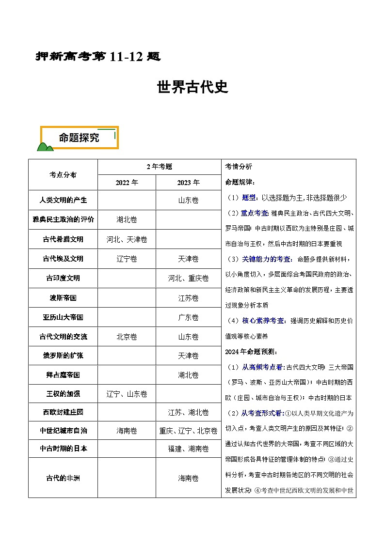 新高考历史三轮冲刺押题卷第11-12题 世界古代史（解析版）第1页
