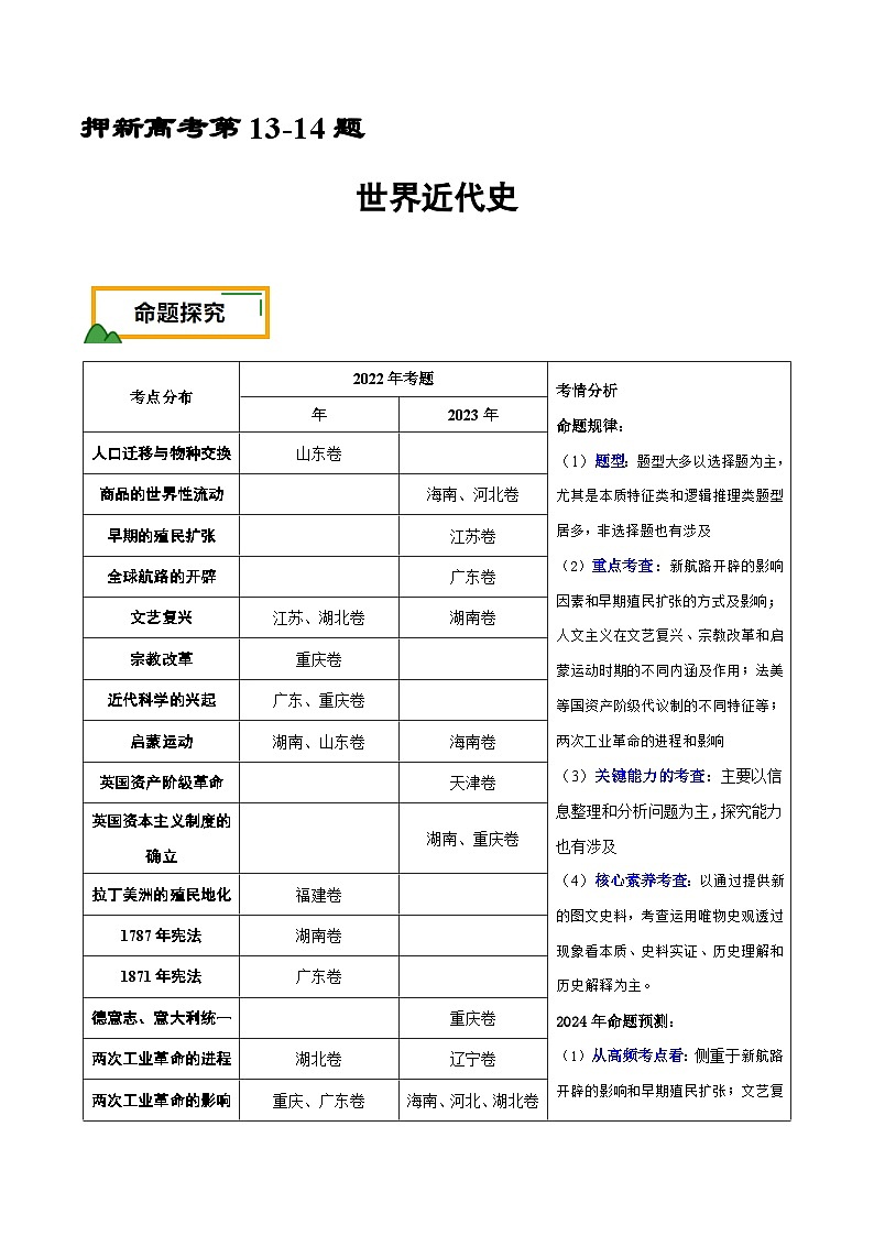 新高考历史三轮冲刺押题卷第13-14题 世界近代史（解析版）第1页
