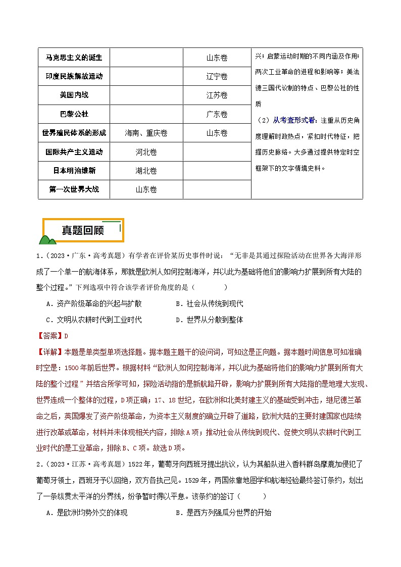 新高考历史三轮冲刺押题卷第13-14题 世界近代史（解析版）第2页