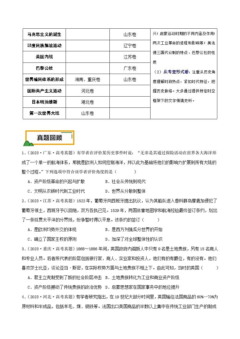 新高考历史三轮冲刺押题卷第13-14题 世界近代史（原卷版） 第2页