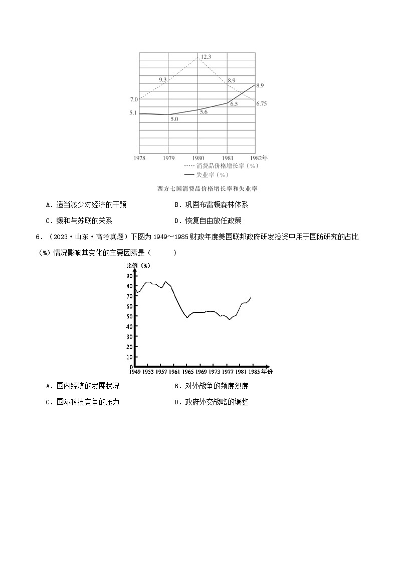新高考历史三轮冲刺押题卷第16题 二战后的世界（原卷版）第3页