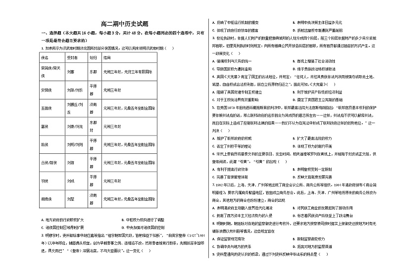 吉林省通化市梅河口市第五中学2024-2025学年高二上学期期中考试历史试题第1页