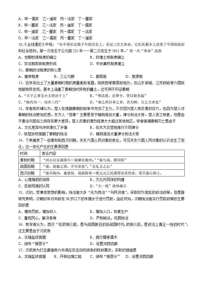 山东省聊城市第一中学新校区、高铁校区2024-2025学年高一上学期第一次月考历史试题（Word版附解析）第2页