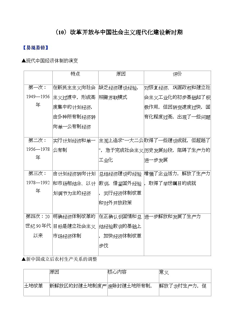 第10单元 改革开放与中国社会主义现代化建设新时期 单元测试（含解析）--高考历史二轮复习（讲义+习题+解析）第1页