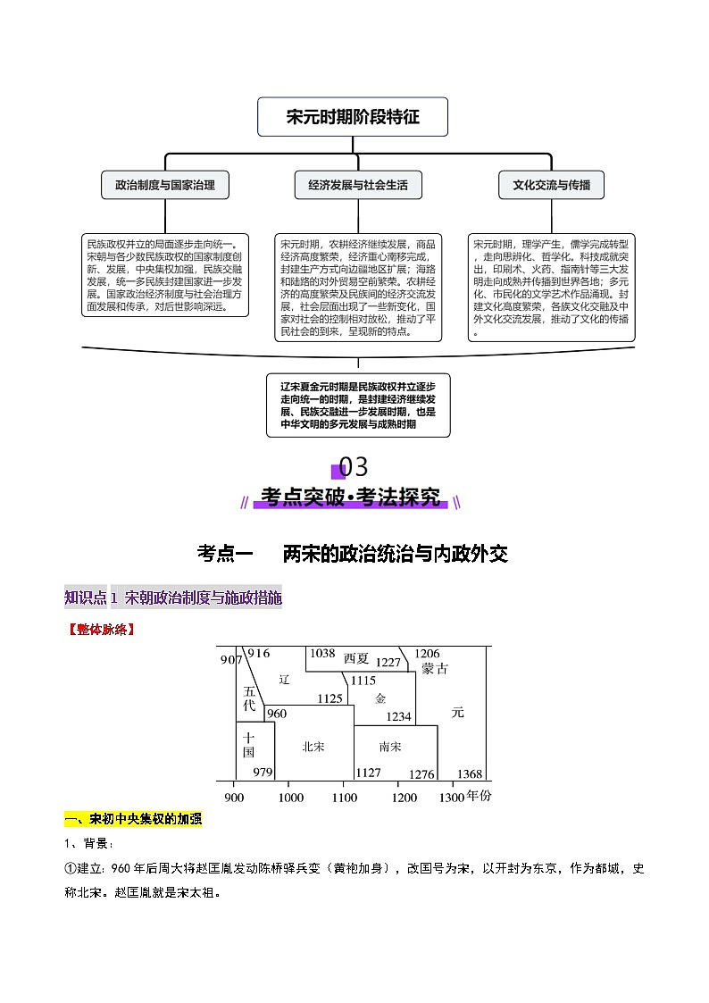 第06讲 两宋的政治和军事及辽夏金元的统治（讲义）（解析版）第3页