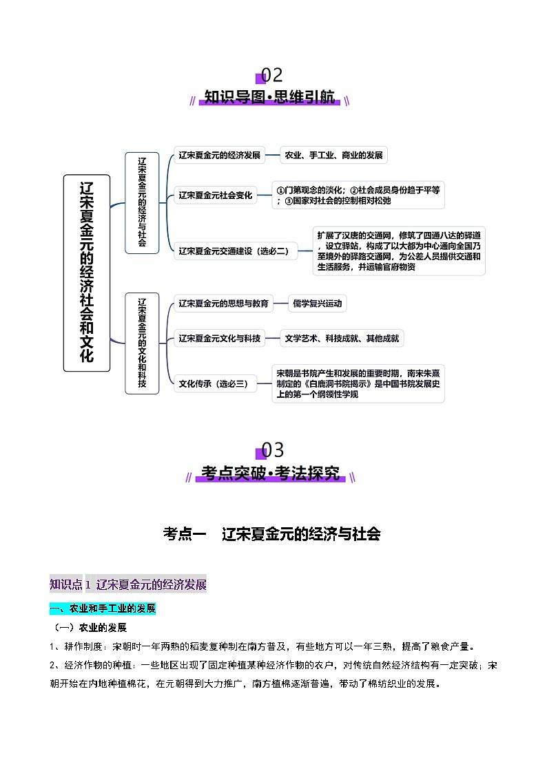 第07讲 辽宋夏金元的经济、社会和文化（讲义）（原卷版）第3页